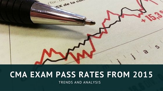 cma exam part 1 pass rate