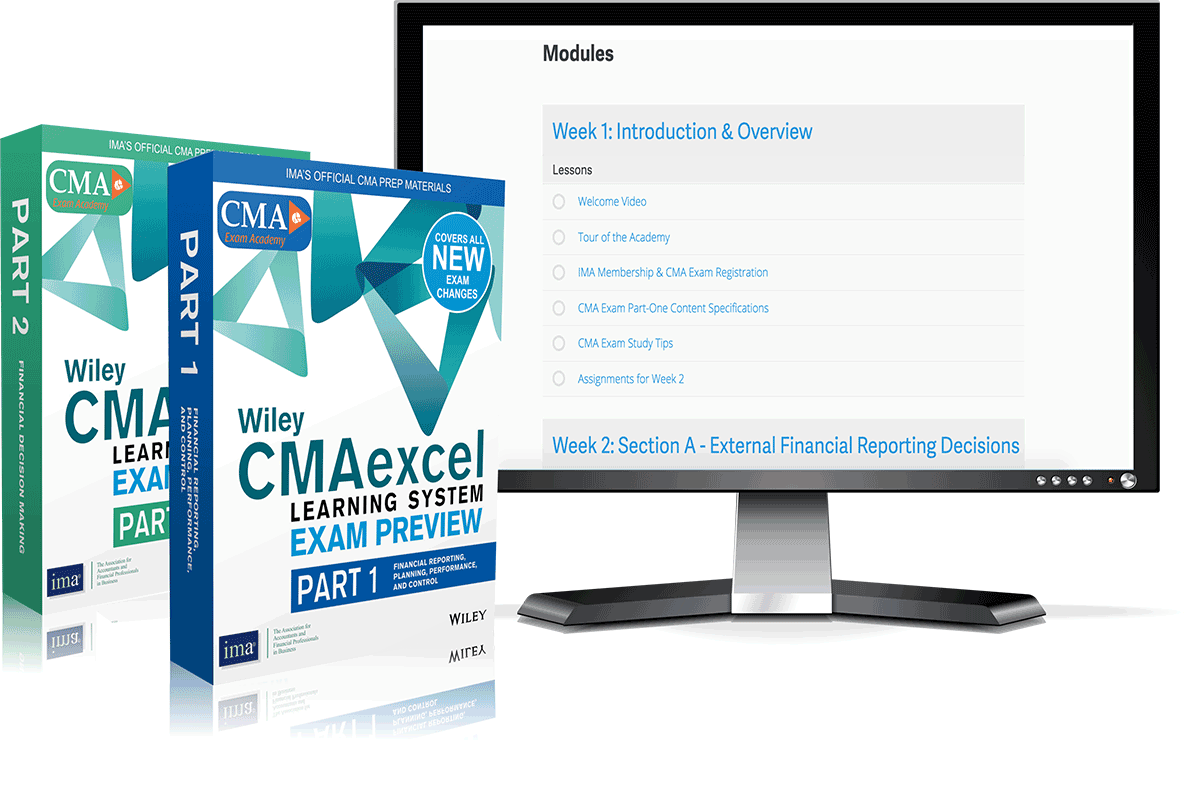 2018 Wiley CMA Review [Why Wiley Can Dramatically Improve Results!]