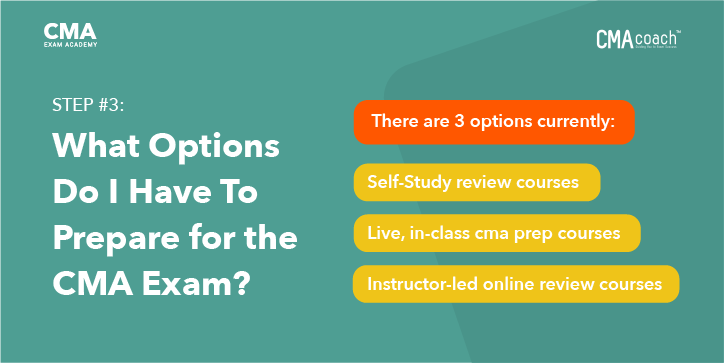 How to choose a CMA review course right for you