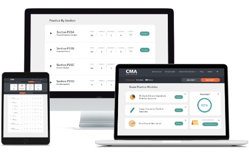 CMA exam academy logo