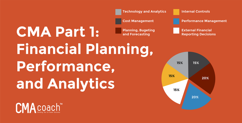 CMA part 1 financial planning